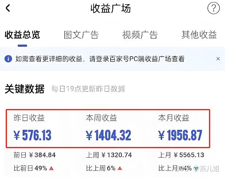 挣钱快的路子网上有哪些(有没有挣钱快的路子,求指点)