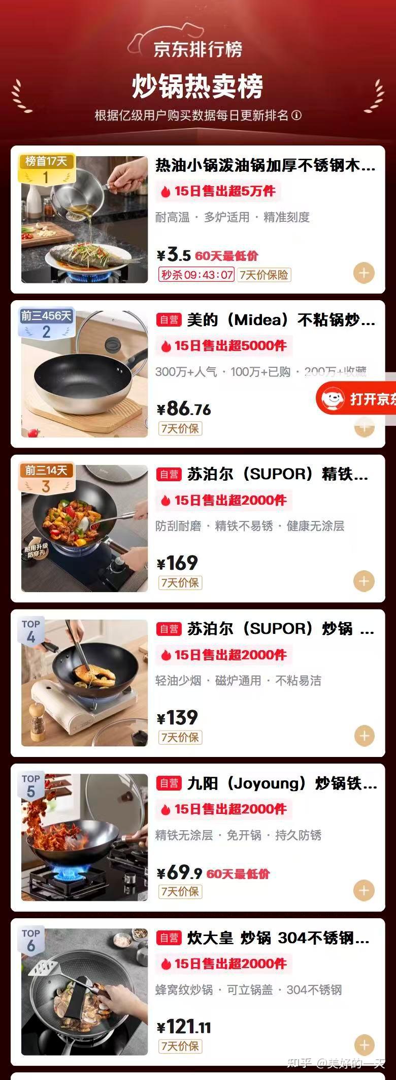 2026年炒锅推荐!炒锅销量排行榜top5!炒锅哪个牌子好?十大值得买的炒锅!