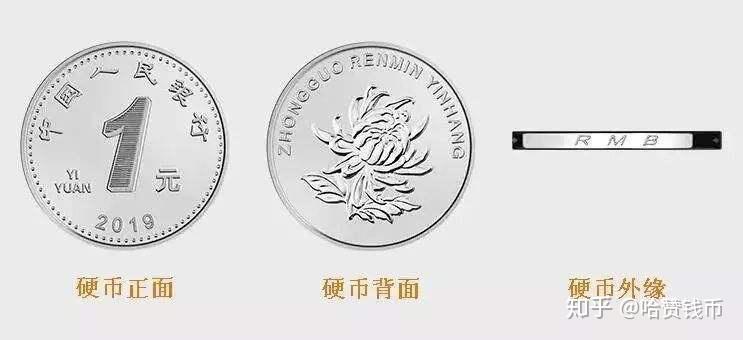 这些1元硬币最值钱?千万别花了! - 知乎