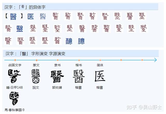 常用字范式之四十七 - 知乎