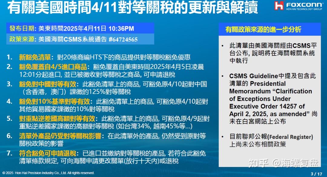 关税豁免了？？？ - 知乎