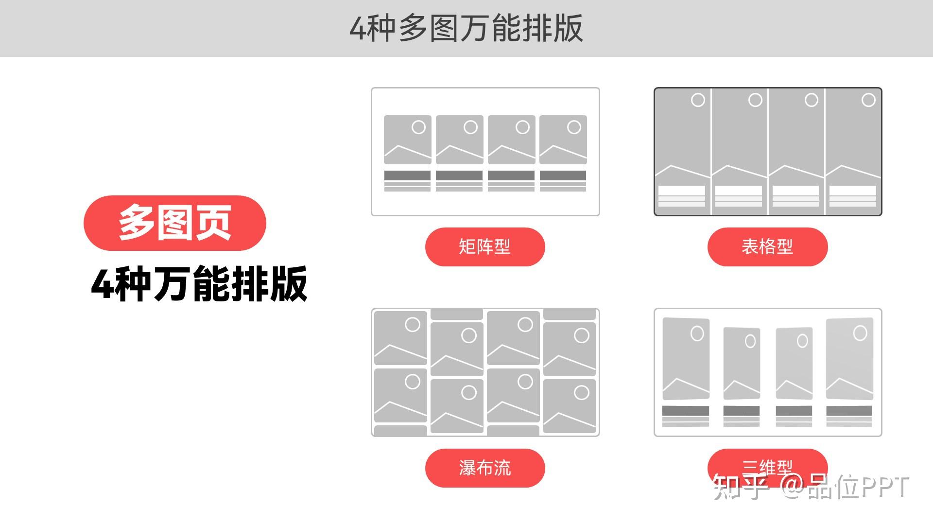 ppt多图片页搞不定,4种万能排版,太爽了