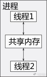 《C++并发编程实战,第2版》勘误 - 知乎