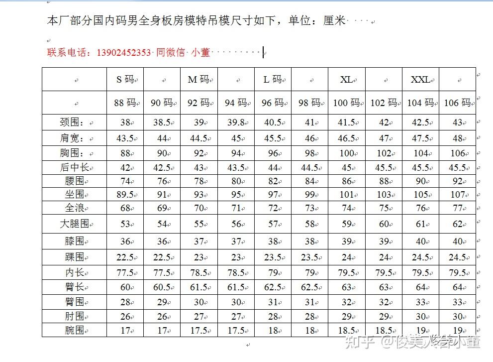 如何自学服装立裁?