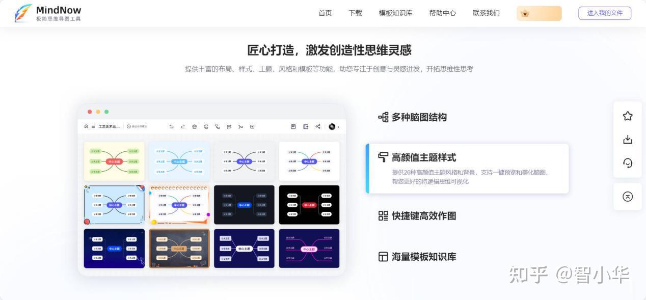 脑图怎么做?脑图绘制方法与脑图绘制软件分享 - 知乎