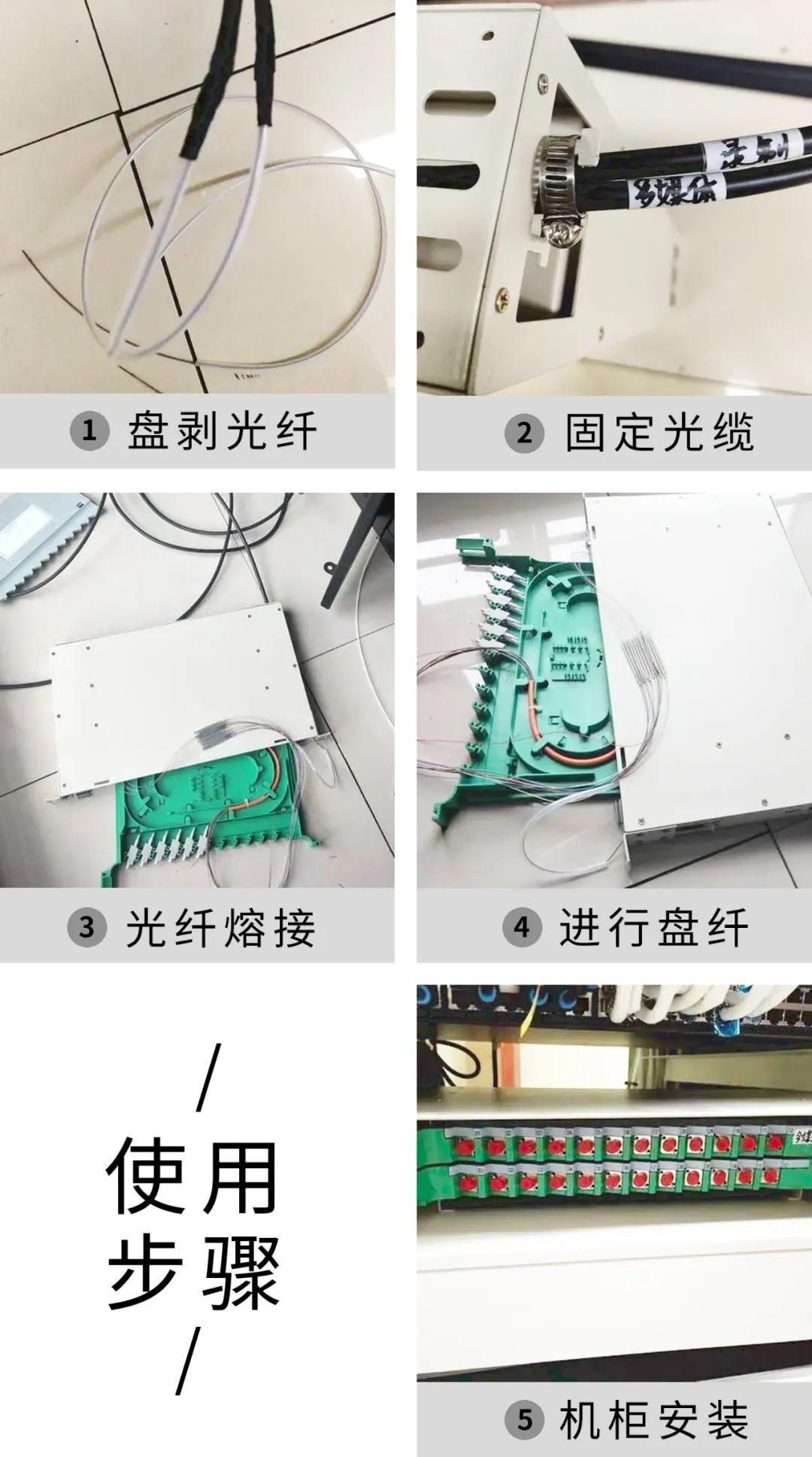 光纤配线架的知识点,都在这里了 - 知乎