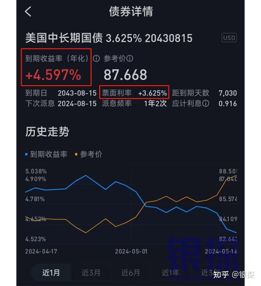 挑战！4句话讲清楚美国国债！ - 知乎