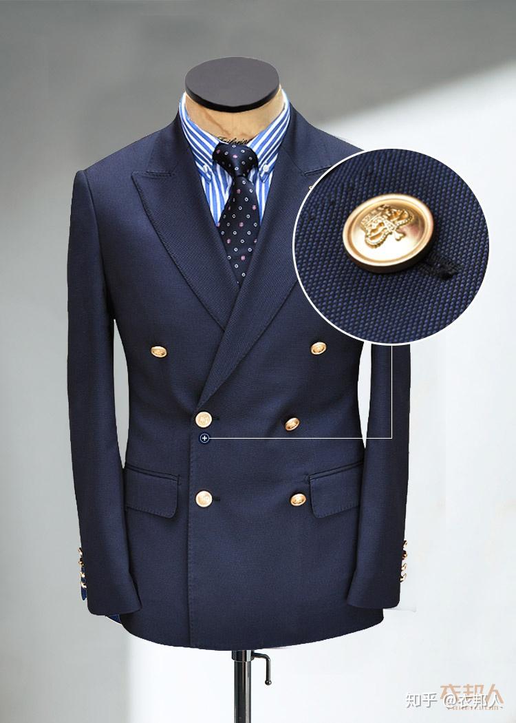 为什么西装袖子袖口处要缝一排钮扣呢?有什么作用吗? - 知乎