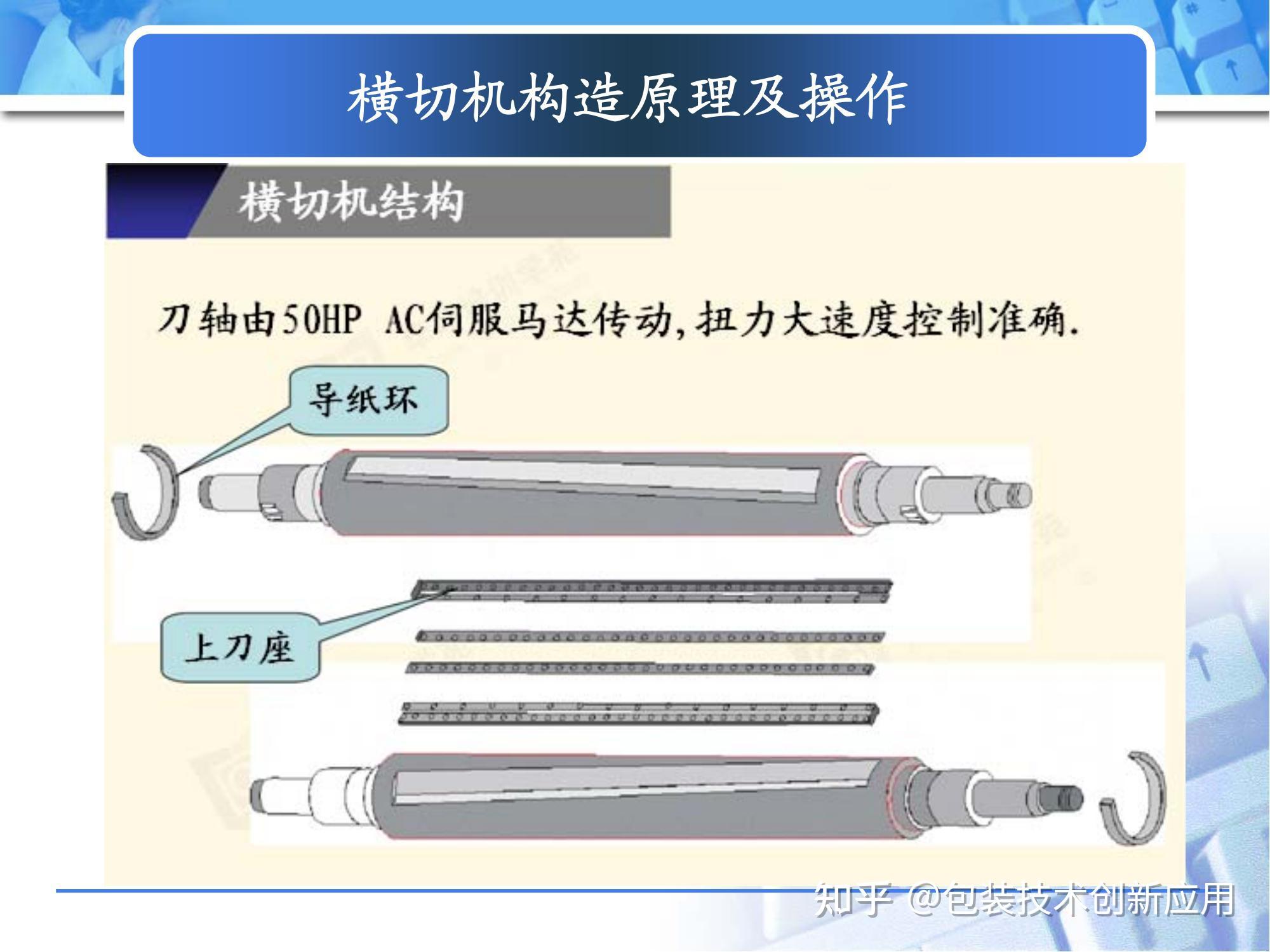 旋切机刀位测量方法图图片