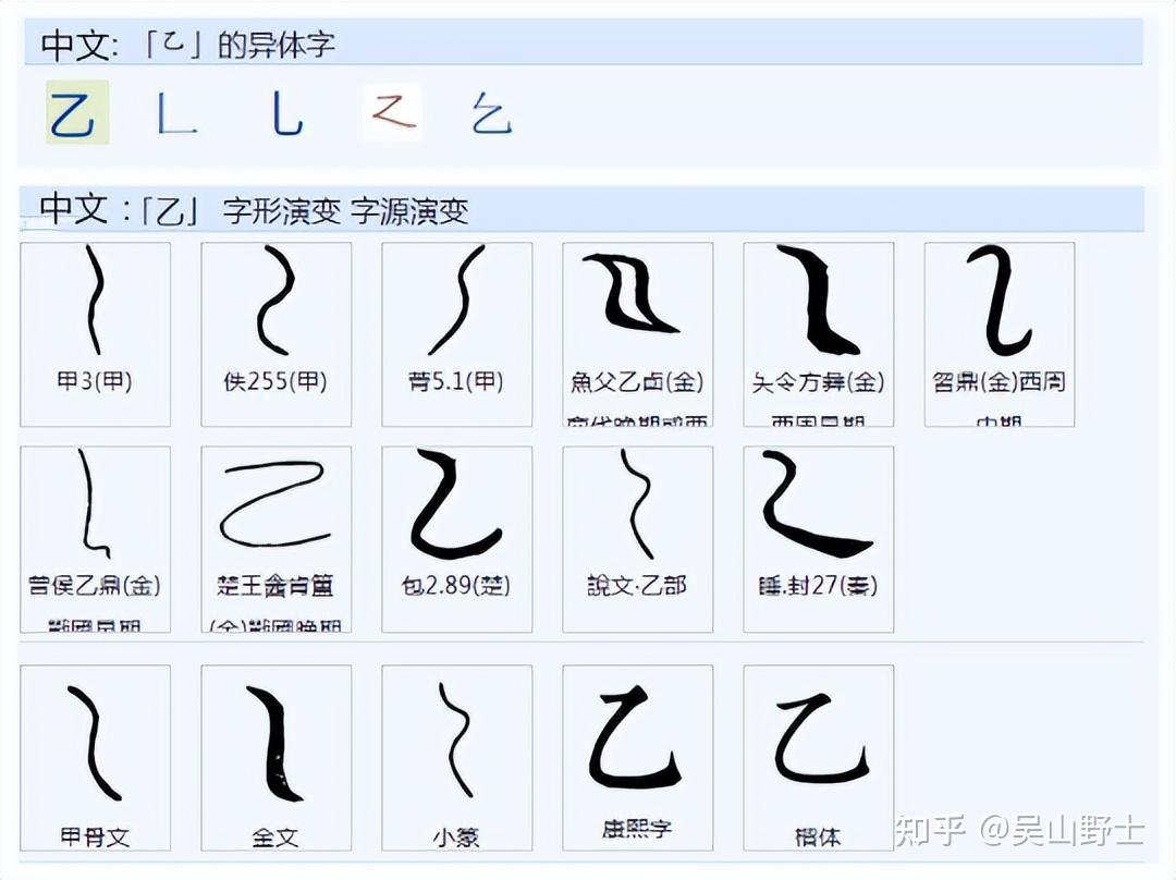 712为什么“昌”字从二“日”? - 知乎