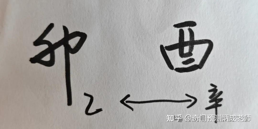【八字命理】地支六冲之卯酉相冲 - 知乎