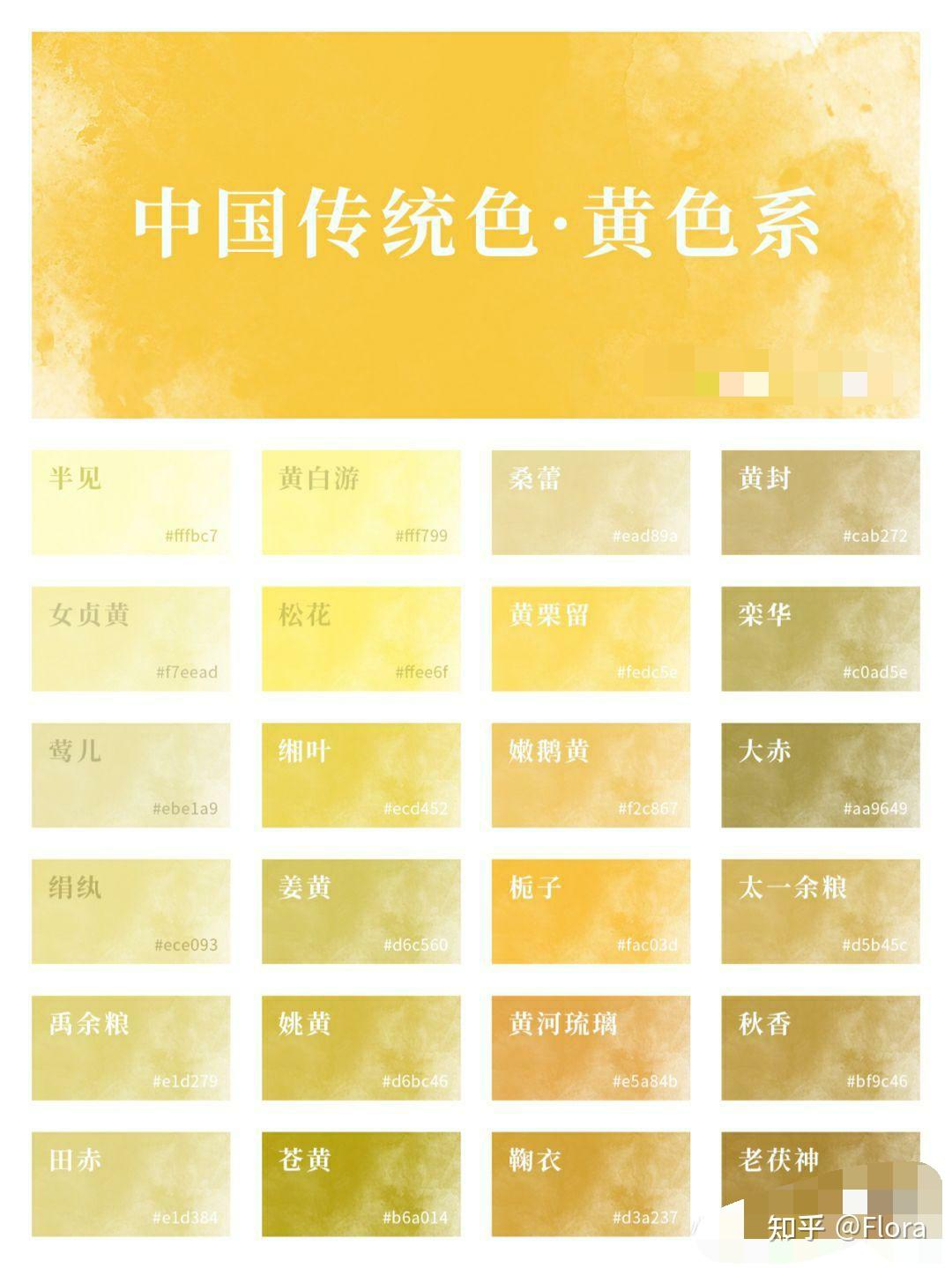 中国传统色之黄色 - 知乎