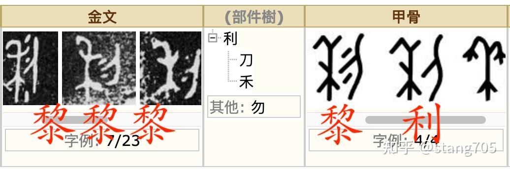 西伯戡黎如何变成“楷”国?阴差阳错的造字游戏 - 知乎