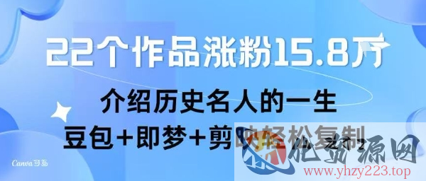 22个作品涨粉15.8W ，介绍历史名人的一生 ， 豆包+即梦+剪映轻松复制