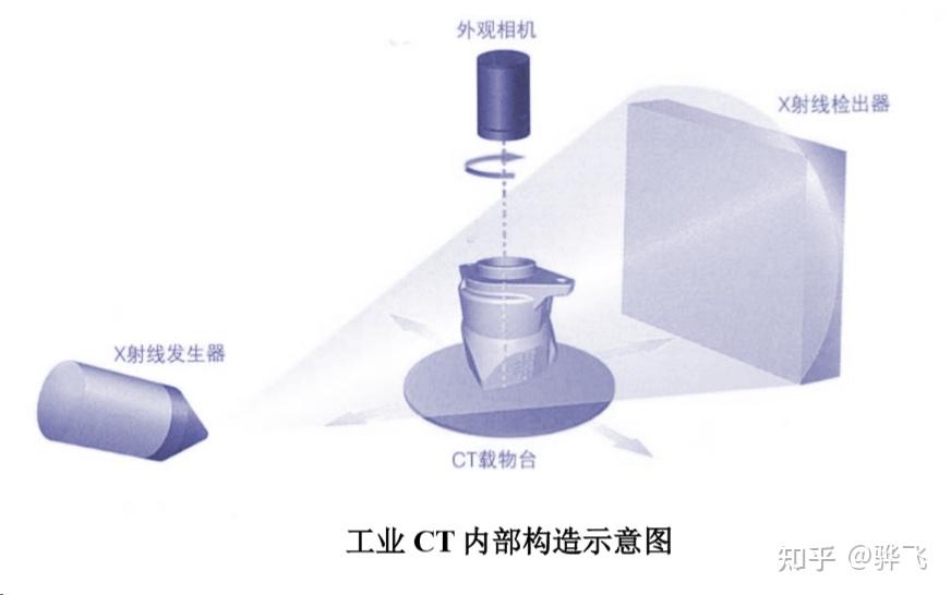 yy.vip易游-中国核建：2026年一季度净利润403亿元
