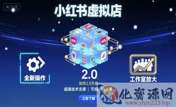 小红书虚拟店矩阵2.0_wwz