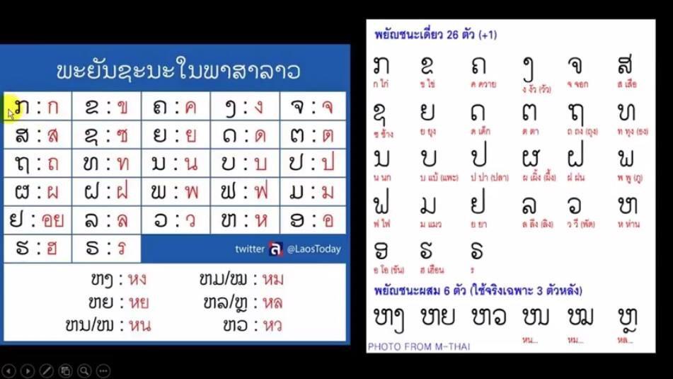 老挝软件排行榜-老挝常用软件
