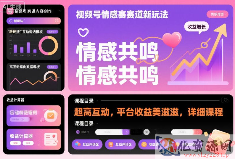 视频号情感赛道新玩法，超高互动，平台收益美滋滋，详细课程