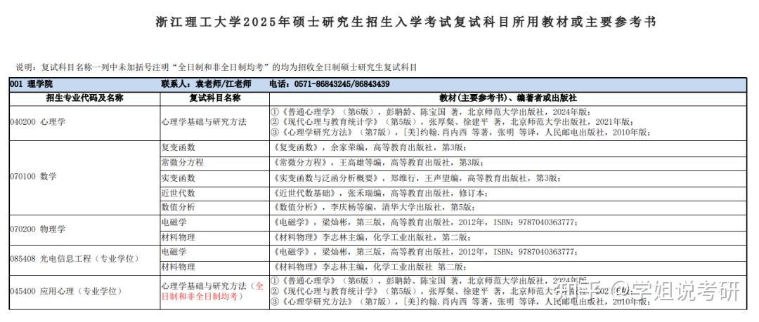 浙江21所院校25考研复试大纲及考察内容 - 知乎