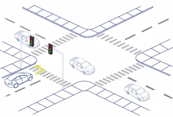 自动驾驶运动规划 Motion Planning 知乎