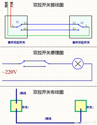 双联双控开关怎么接图片