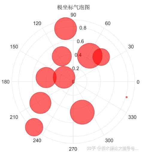 这10个网站我愿称之为年度最伟大的发现！ - 知乎