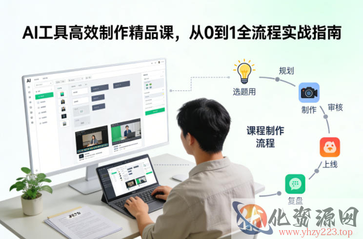 AI工具高效制作精品课，从0到1全流程实战指南