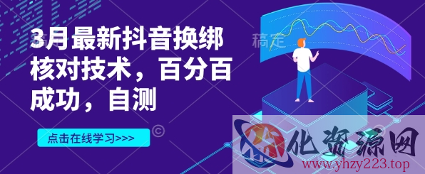 3月最新抖音换绑核对技术，百分百成功，自测