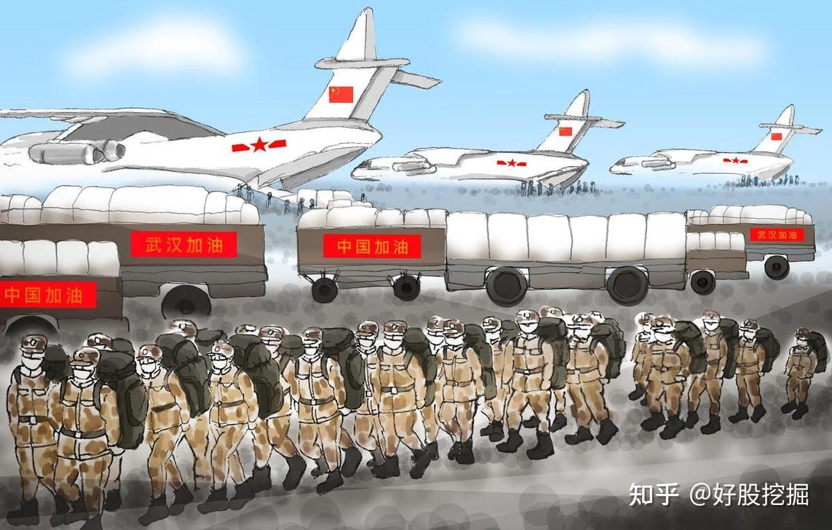 中国股市：未来至少翻10倍的“国防军工”概念股，就这10只！（附股） - 知乎