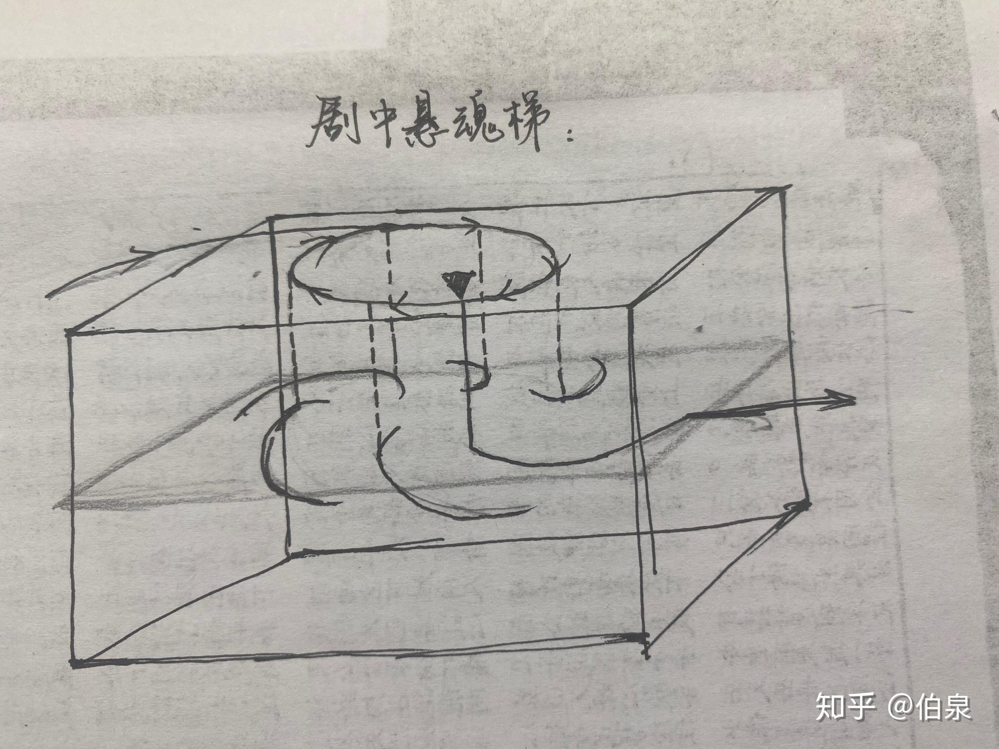 龙岭迷窟悬魂梯示意图图片