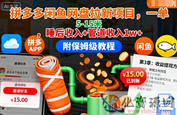 拼多多闲鱼网盘拉新项目，一单5-15米，睡后收入+管道收入1w+（附保姆级教程）