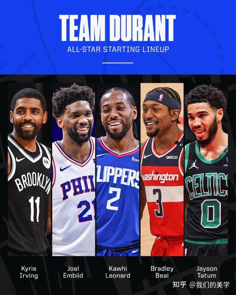 nba 2021 全明星对阵出炉,你有什么想说的?