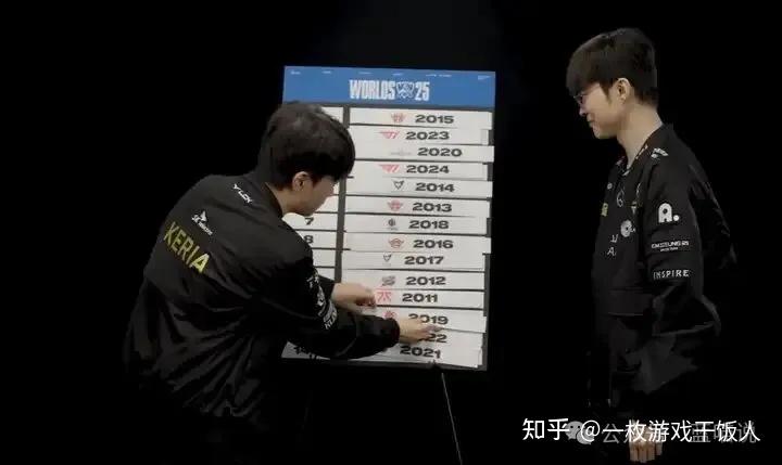 《英雄联盟》历届S赛世界冠军战队排名,不同时期哪支战队才是世界第一?