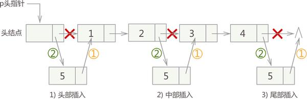 动图封面