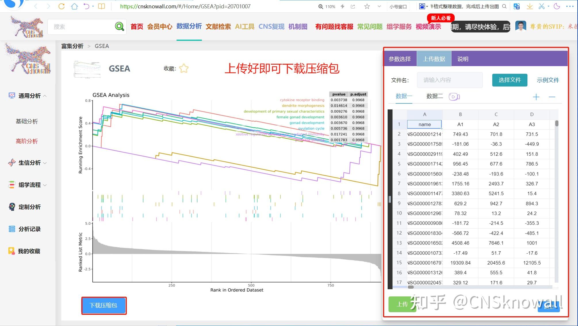 gsea 基因集富集分析方法有哪些？ - 知乎