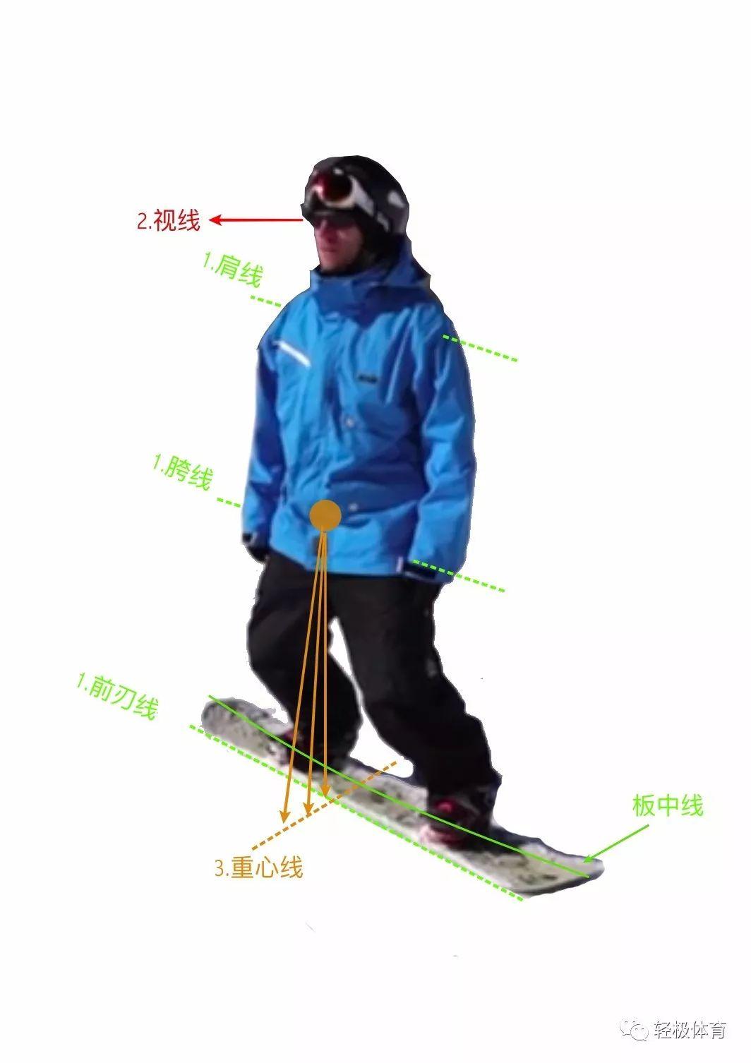 华体会- 华体会体育官方网站- 华体会体育APP下载滑雪大冒险内购破解版 v2313中文版
