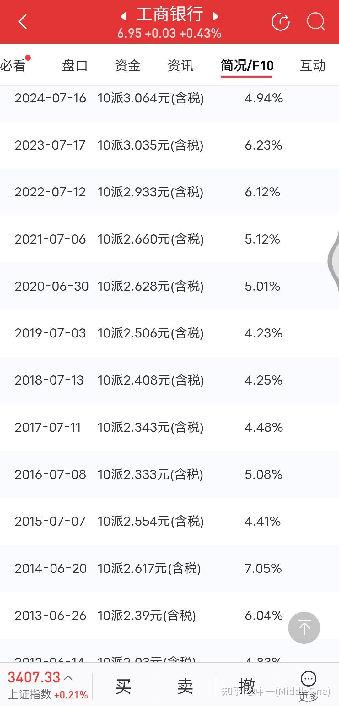 炒股银行流水 知乎