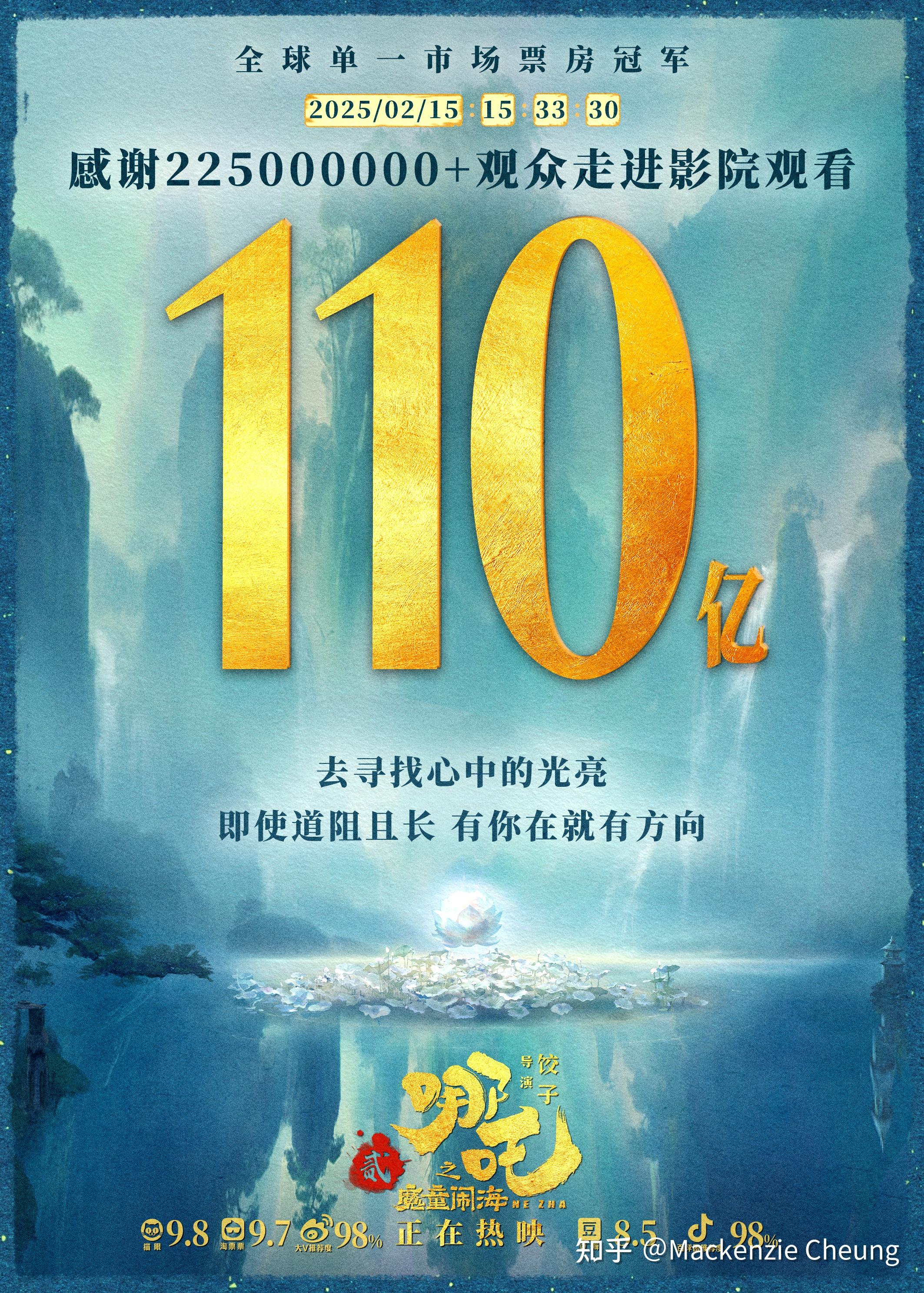 「哪吒之魔童闹海(2025)」手绘破亿海报合集 | 哪吒小剧场 - 知乎