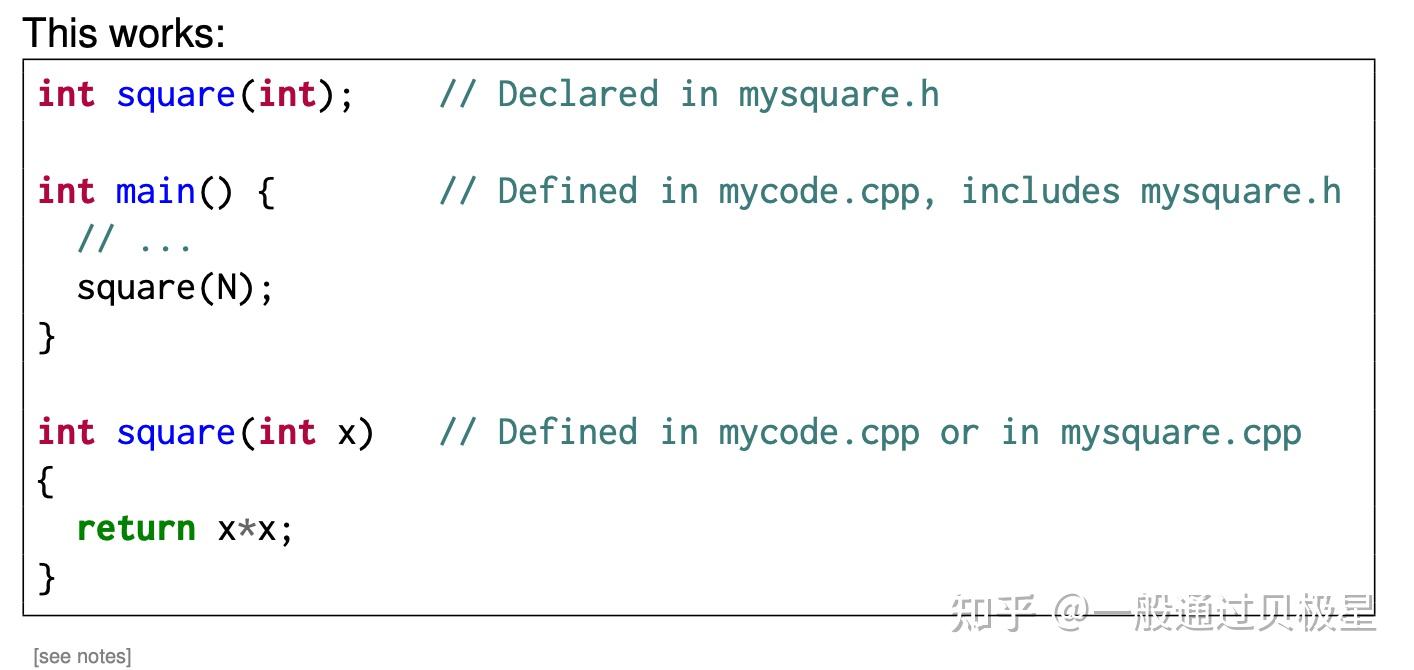 cpp编程第五章 build-time - 知乎