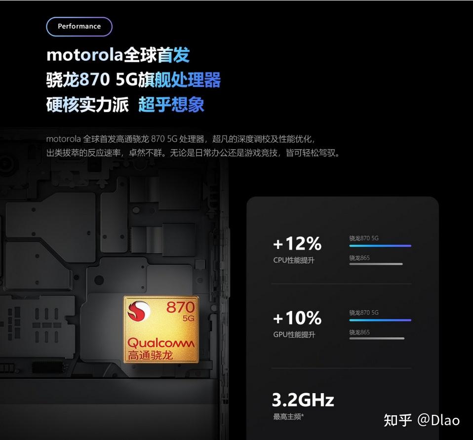 如何评价摩托罗拉edges1999元的起售价