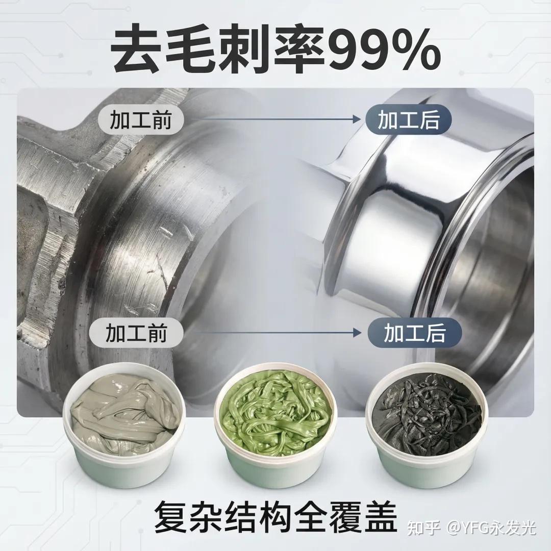 磨粒流磨料工艺与质量控制要点 - 知乎
