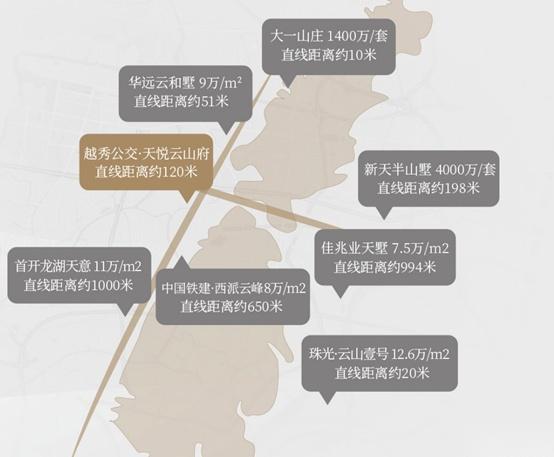 2023白云区-越秀公交·天悦云山府(购房补贴) - 知乎