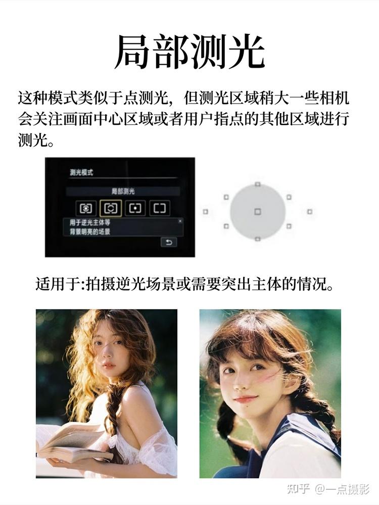 当我学会了相机的测光模式... - 知乎