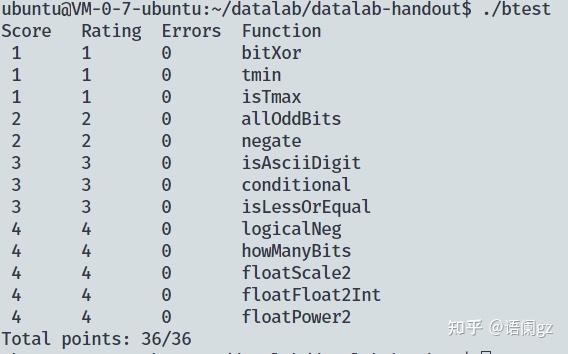 CSAPP: datalab - 知乎