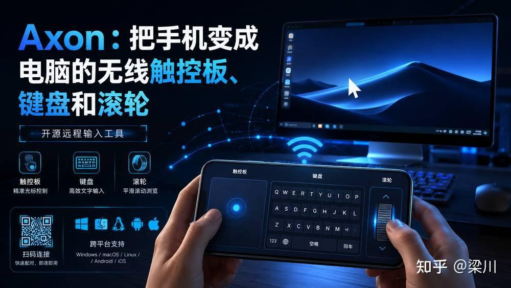Axon:把手机变成电脑的无线触控板、键盘和滚轮