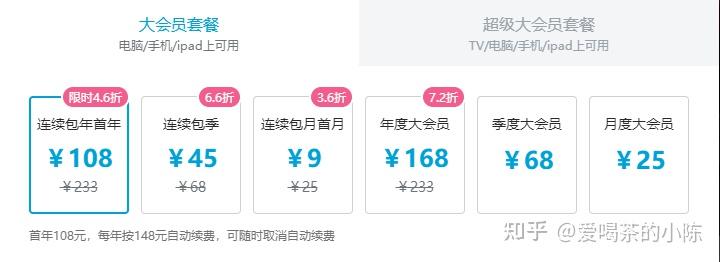 哔哩哔哩会员有什么用?哔哩哔哩会员值得买吗?哔哩哔哩会员多少钱?哔哩哔哩会员怎么买便宜?bilibili会员什么时候买便宜?