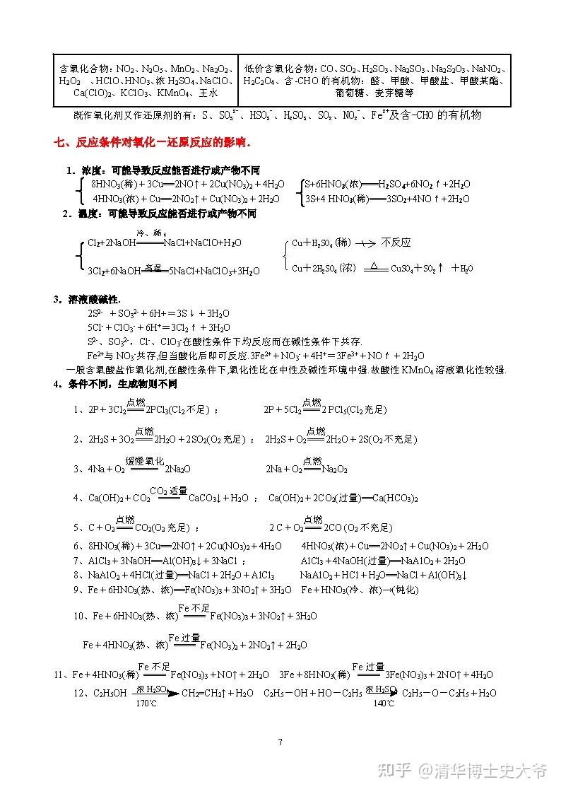 高中化学,全部重点知识点总结精华版! - 知乎