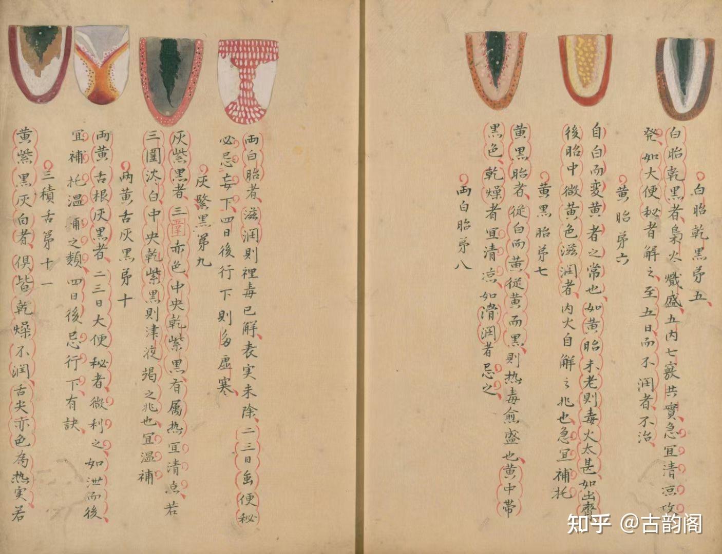 中医古籍《戴曼公唇舌秘方》手抄绘 - 知乎