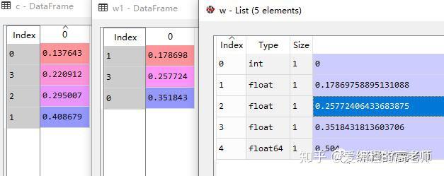 Python实现的KMeans算法小案例 - 知乎