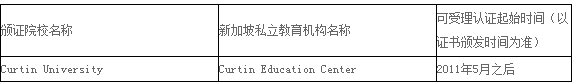 新加坡科廷大学本科学历 ，回国后受教育部认证吗？中留服？